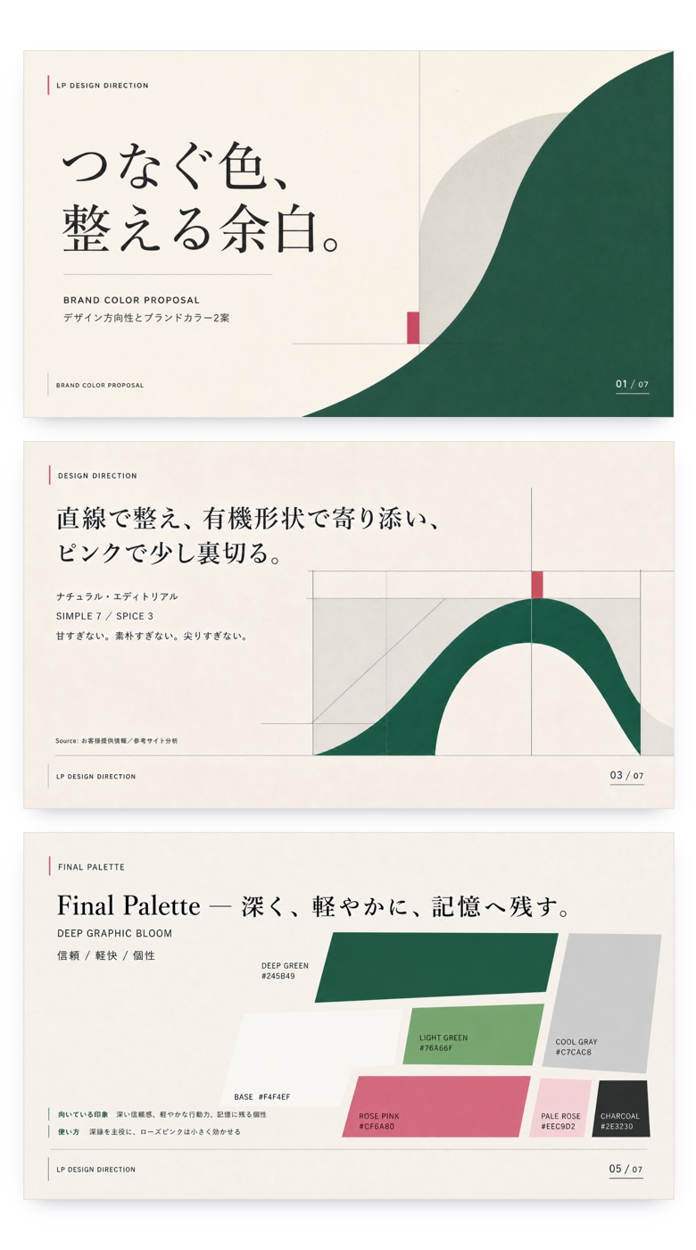 ブランドカラー提案資料の表紙